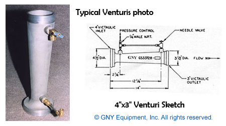GNY 4"x 3" Venturis - Sketch