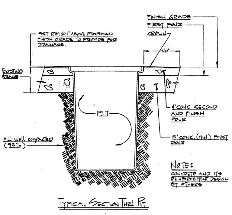 Pit Installation